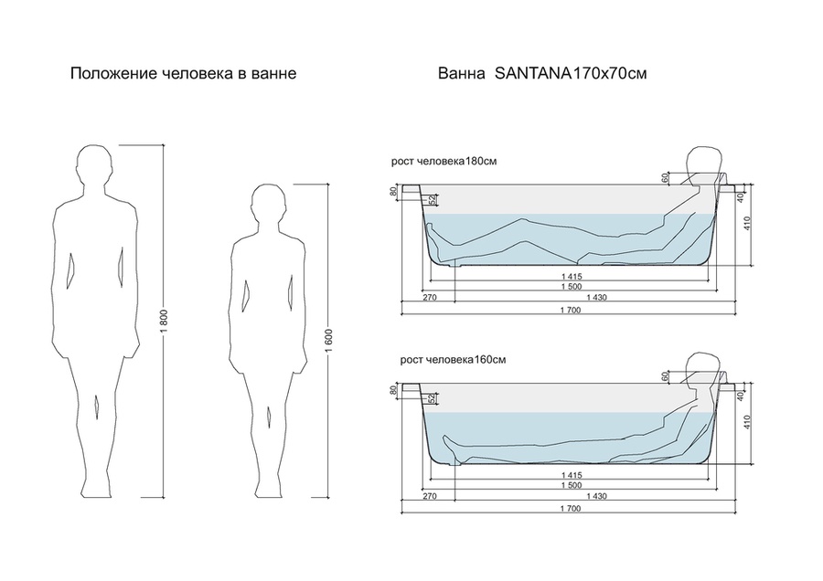 Ванна Cersanit Santana с ножками 170х70 см.