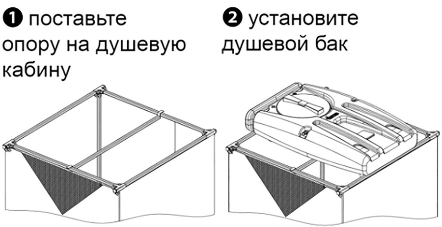 Бак для душа Rostok 80 л. с подогревом 