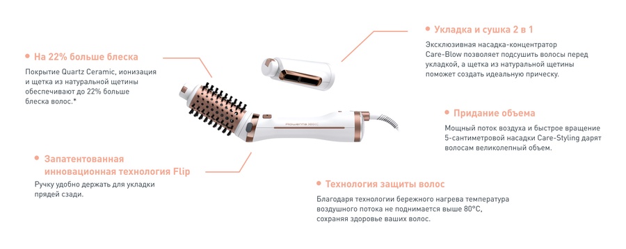 Фен-щетка Rowenta арт. CF9720F0 