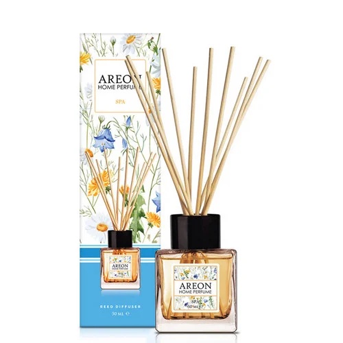Ароматизатор воздуха Areon Home Perfume Botanic Spa 0,05л 