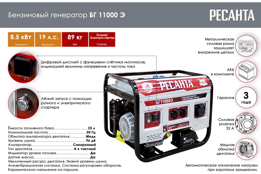 Электрогенератор РЕСАНТА БГ11000Э 9кВт 220В 25л арт. 64/1/58 