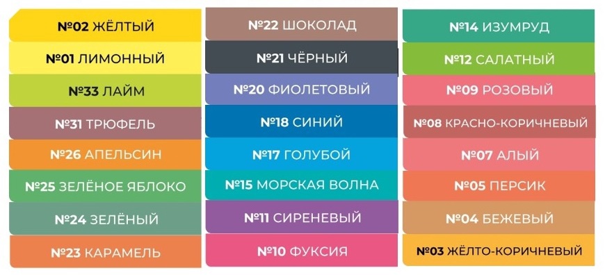 Паста колеровочная Х25 Start зеленое яблоко 0.1л 