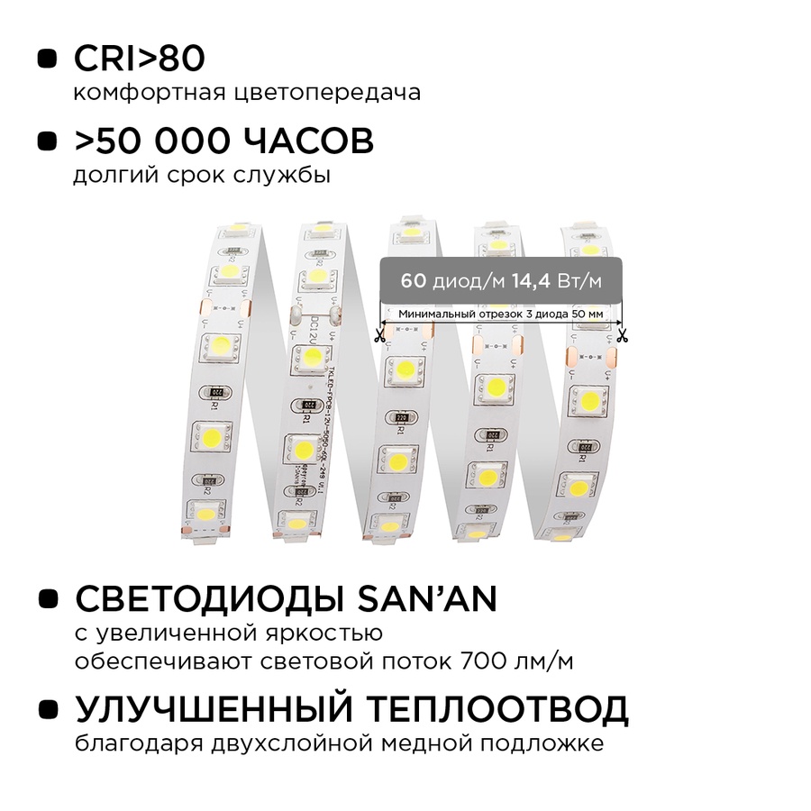 Комплект светодиодной ленты (блок/коннектор) 12В, smd 5050, 60 д/м, IP20 2,5м арт. 10-12 