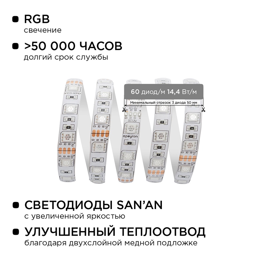 Комплект светодиодной ленты (блок/коннектор) 12В, smd 5050, 60 д/м, IP65 5м арт. 10-35 
