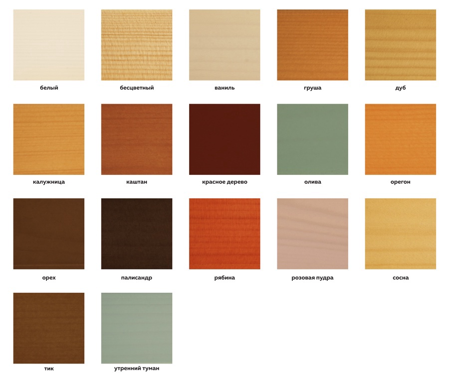 Защитно-красящий состав 3в1 палисандр  FARBITEX PROFI WOOD EXTRA 0,8 л