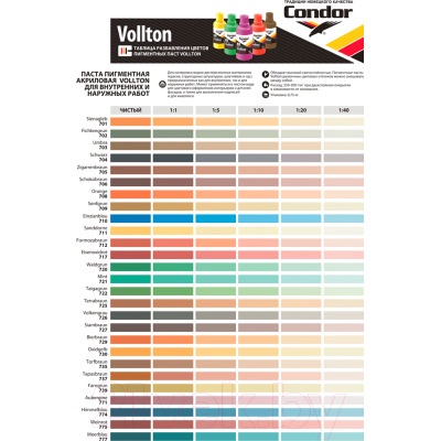 Акриловая пигментная паста Condor 705 
Vollton 750г