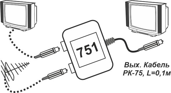 Разветвитель Р-2б