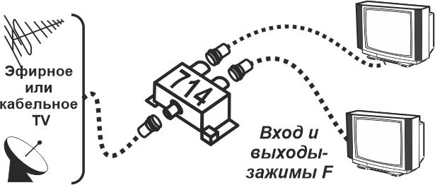 Разветвитель Рг-2s