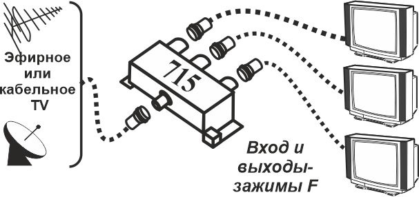 Разветвитель Рг-3s