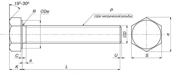 Болт с шестигранной головкой M5х25, DIN933, нержавеющая сталь 