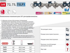 Цепь 40 см 16" 3/8" 1.6 мм 60 зв. 75LPX OREGON (затачиваются напильником 5.5 мм, для проф. интенсивного использования)