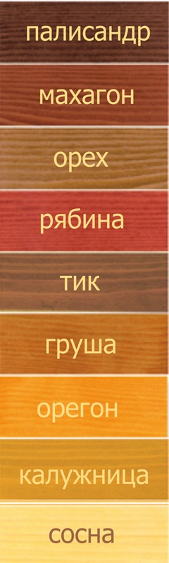 Состав "Любимая дача" текстурное покрытие для дерева (2,7л) - сосна