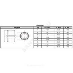 Ниппель чугун HP Fittex PLUS ДУ 50 (2)