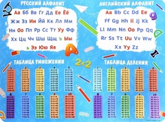 Покрытие настольное для лепки Начальная школа 43х32см арт. 4660136220343СП 