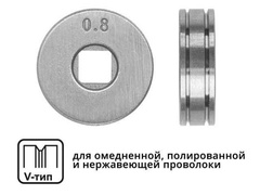 Ролик подающий Ф 25/7 мм, шир. 7,5 мм, проволока ф 0,8-1,0 мм (V-тип) арт. WA-2431 Китай
